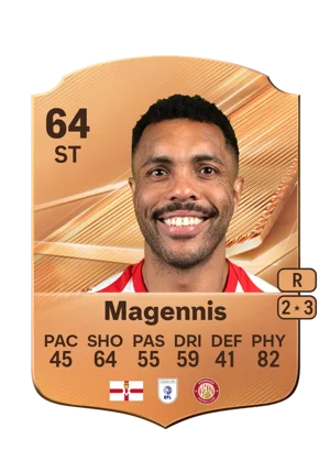 Magennis 64 ST