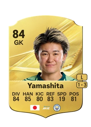 Yamashita 84 GK