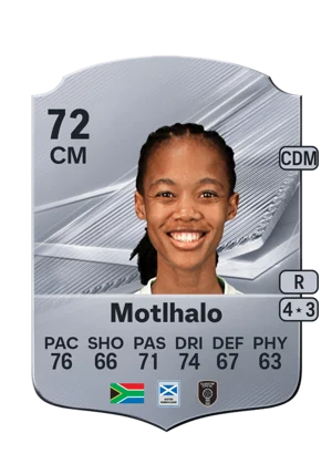 Motlhalo 72 CM