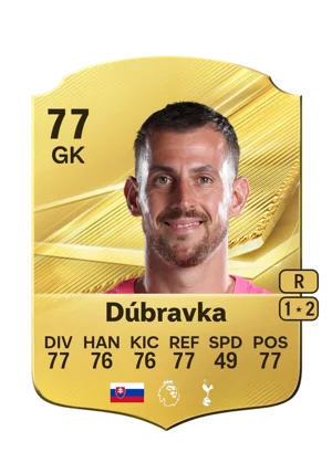 Dúbravka 77 GK