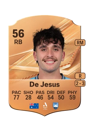 De Jesus 56 RB