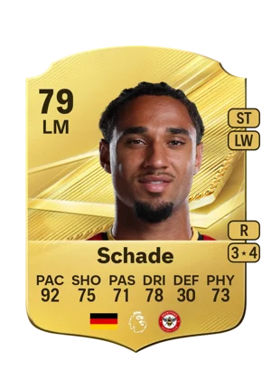 Schade 79 LM