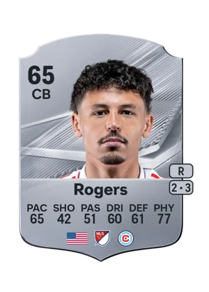 Rogers 65 CB
