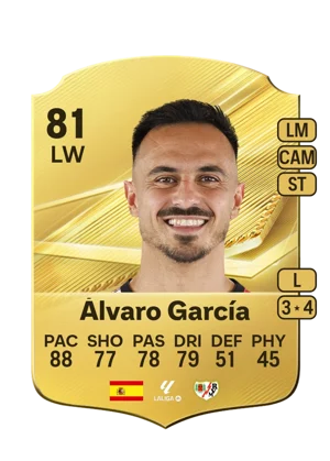 Álvaro García 81 LW