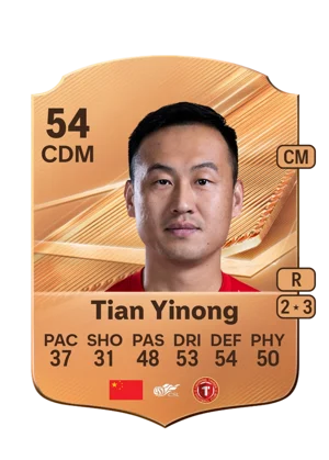 Tian Yinong 54 CDM