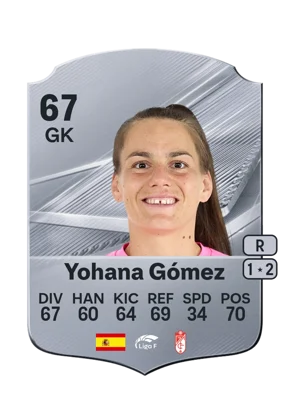 Yohana Gómez 67 GK