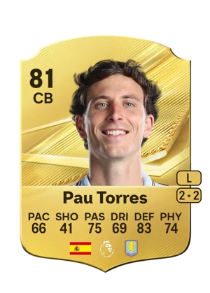 Pau Torres 81 CB