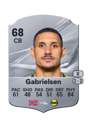 Gabrielsen 68 CB