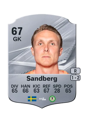 Sandberg 67 GK