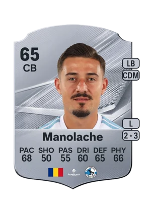 Manolache 65 CB