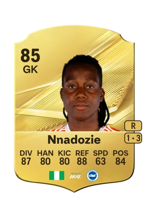 Nnadozie 85 GK
