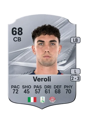 Veroli 68 CB
