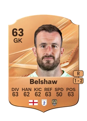 Belshaw 63 GK