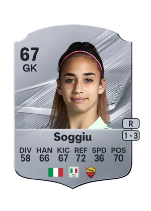 Soggiu 67 GK