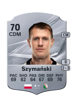 Szymański 70 CDM