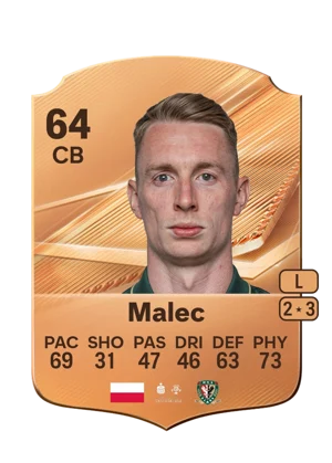 Malec 64 CB