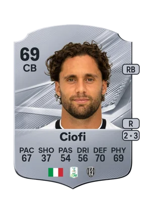 Ciofi 69 CB