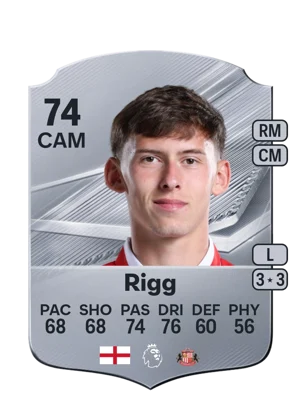 Rigg 74 CAM