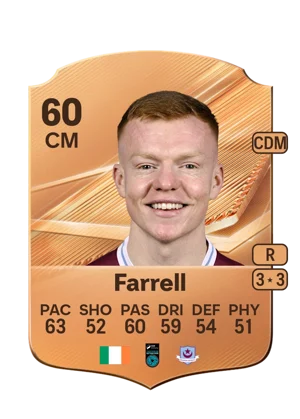 Farrell 60 CM