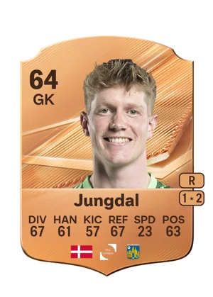 Jungdal 64 GK