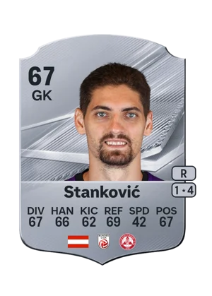 Stanković 67 GK