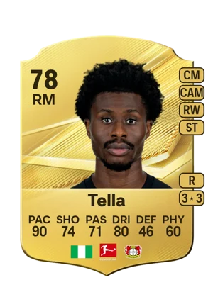 Tella 78 RM