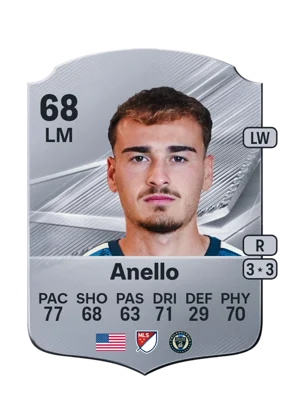 Anello 68 LM