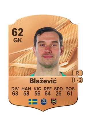 Blažević 62 GK