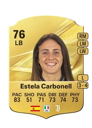 Estela Carbonell 76 LB