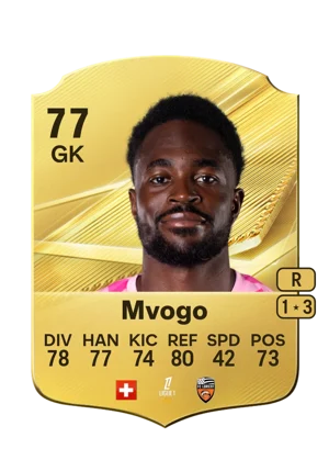 Mvogo 77 GK