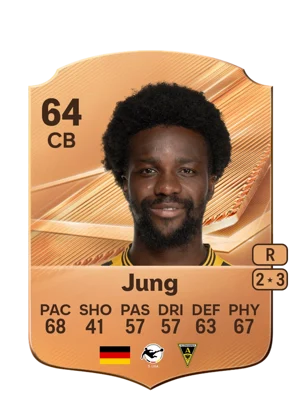 Jung 64 CB