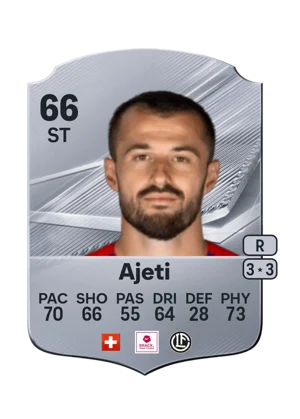 Ajeti 66 ST
