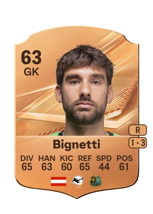 Bignetti 63 GK