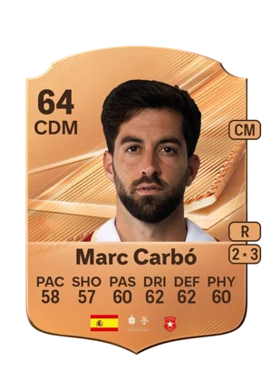 Marc Carbó 64 CDM