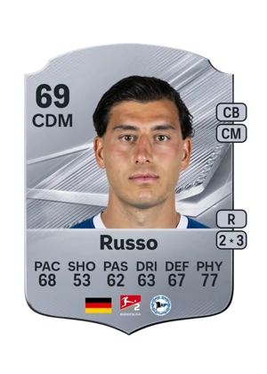 Russo 69 CDM