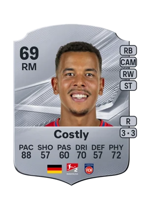 Costly 69 RM