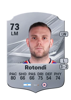 Rotondi 73 LM