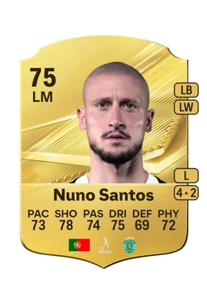 Nuno Santos 75 LM