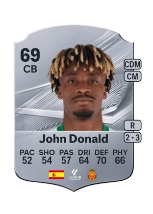 John Donald 69 CB