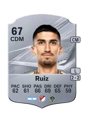 Ruiz 67 CDM
