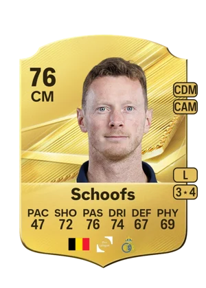 Schoofs 76 CM