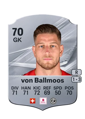 von Ballmoos 70 GK