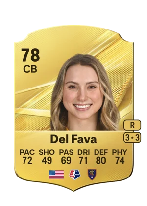 Del Fava 78 CB