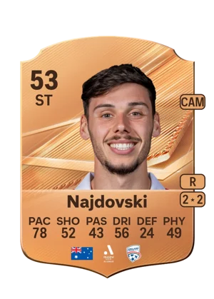 Najdovski 53 ST