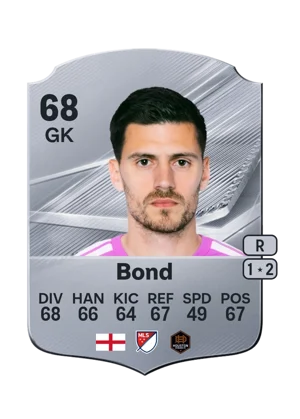 Bond 68 GK