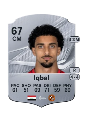Iqbal 67 CM