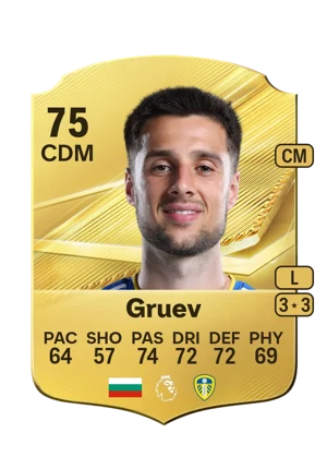 Gruev 75 CDM