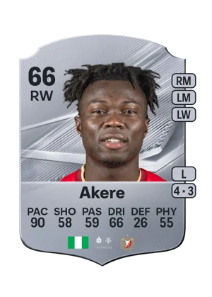 Akere 66 RW