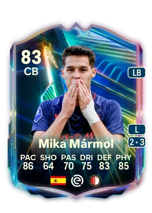 Mika Mármol 83 CB