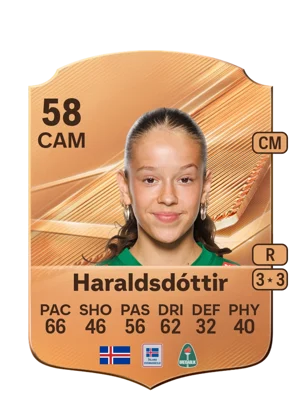 Haraldsdóttir 58 CAM